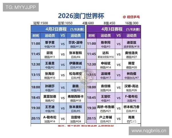 世界杯最新赛况速递 全球焦点战役精彩回顾与球星表现解析 - 副本 (2) - 副本